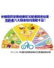 即期品 新腦利果醬 3包/盒(效期:2025/10/23)