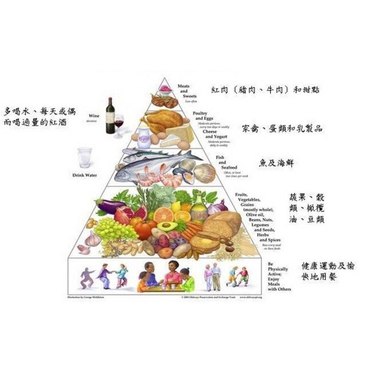 即期品 新腦利果醬 3包/盒(效期:2025/10/23)