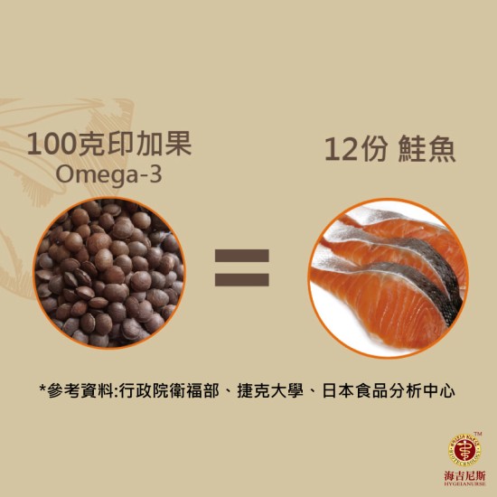 【特惠六入組合】靚仔黃金果369-30顆 【特惠六入組合】靚仔黃金果369-30顆