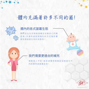 【肌容雪】長鎂菌 15包(單一活性芽孢乳酸菌) (18億菌數）
